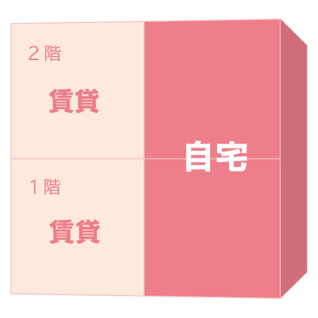 30坪 賃貸併用住宅 間取り 縦割り