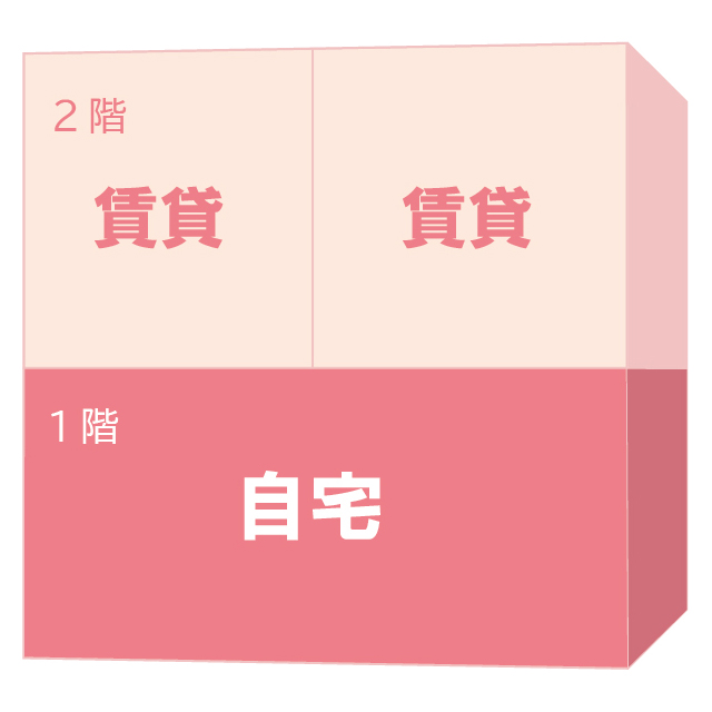 50坪 賃貸併用住宅 間取り パターン2