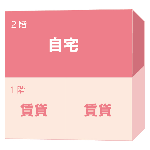 50坪 賃貸併用住宅 間取り パターン3